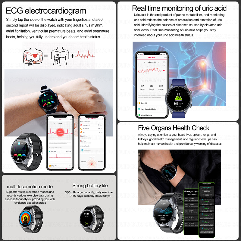 2026년형 최신 업그레이드 건강 체크 스마트워치 EC - Smartwatch Online Watches For Women 리뷰 및 가격